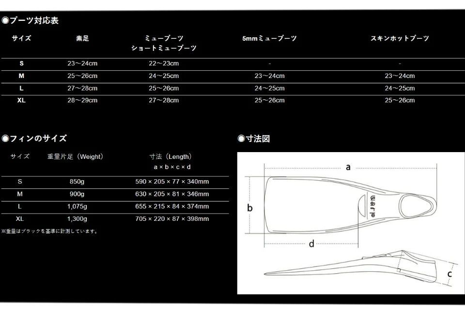 スノーケリング