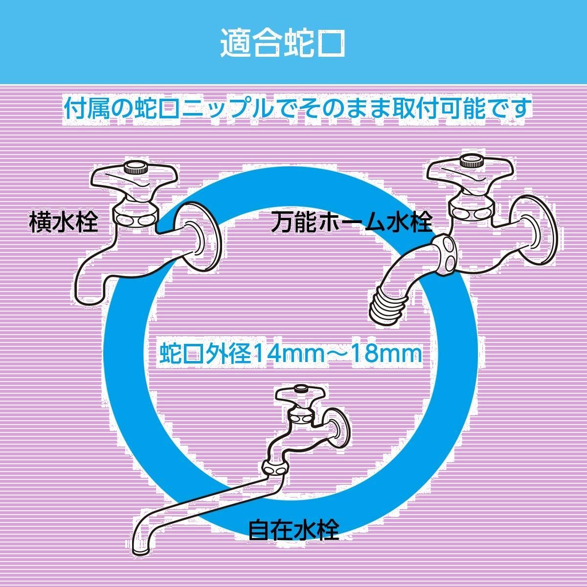 WATER GEAR(ウォーターギア) ホース ホースリール コンパクトリール 10m R110WG - メルカリ