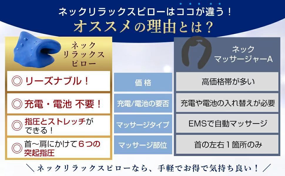 めざましテレビで紹介】 首 マッサージ ストレートネック 枕 まくら