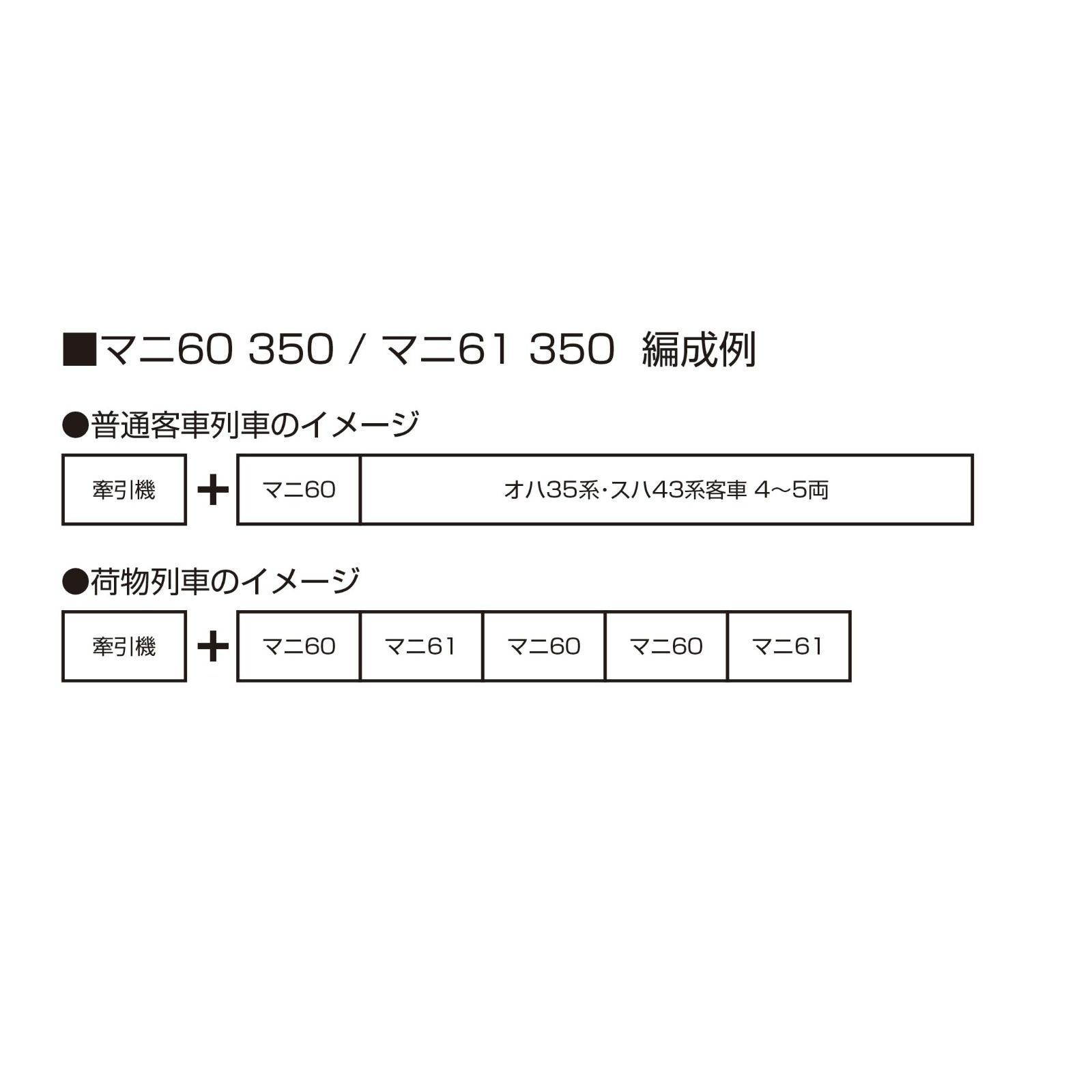 マニ60