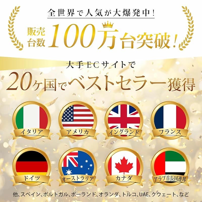 世界20ヶ国で国際特許取得 TESMED