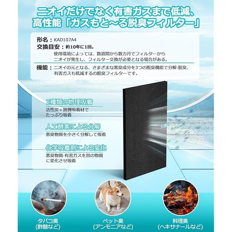 脱臭フィルター ダイキン