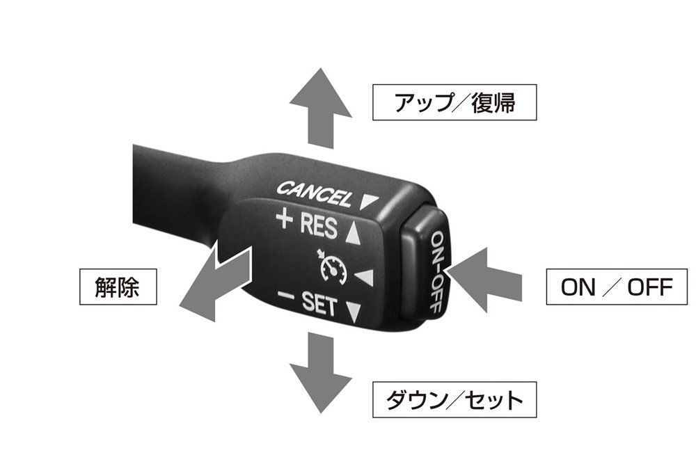 PIVOT ピボット スロットルコントローラー 3-drive α トヨタ純正クルーズスイッチ対応 3DA-T 単品