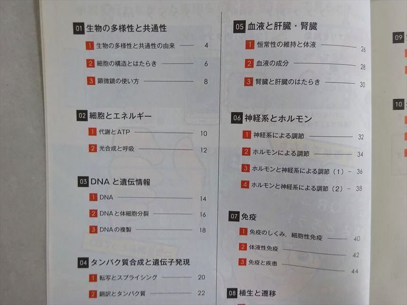 WW37-057 ベネッセ 進研ゼミ高校講座 要点確認・暗記BOOK 化学/物理/生物基礎 状態良い 2019 計3冊 10 s0B - メルカリ