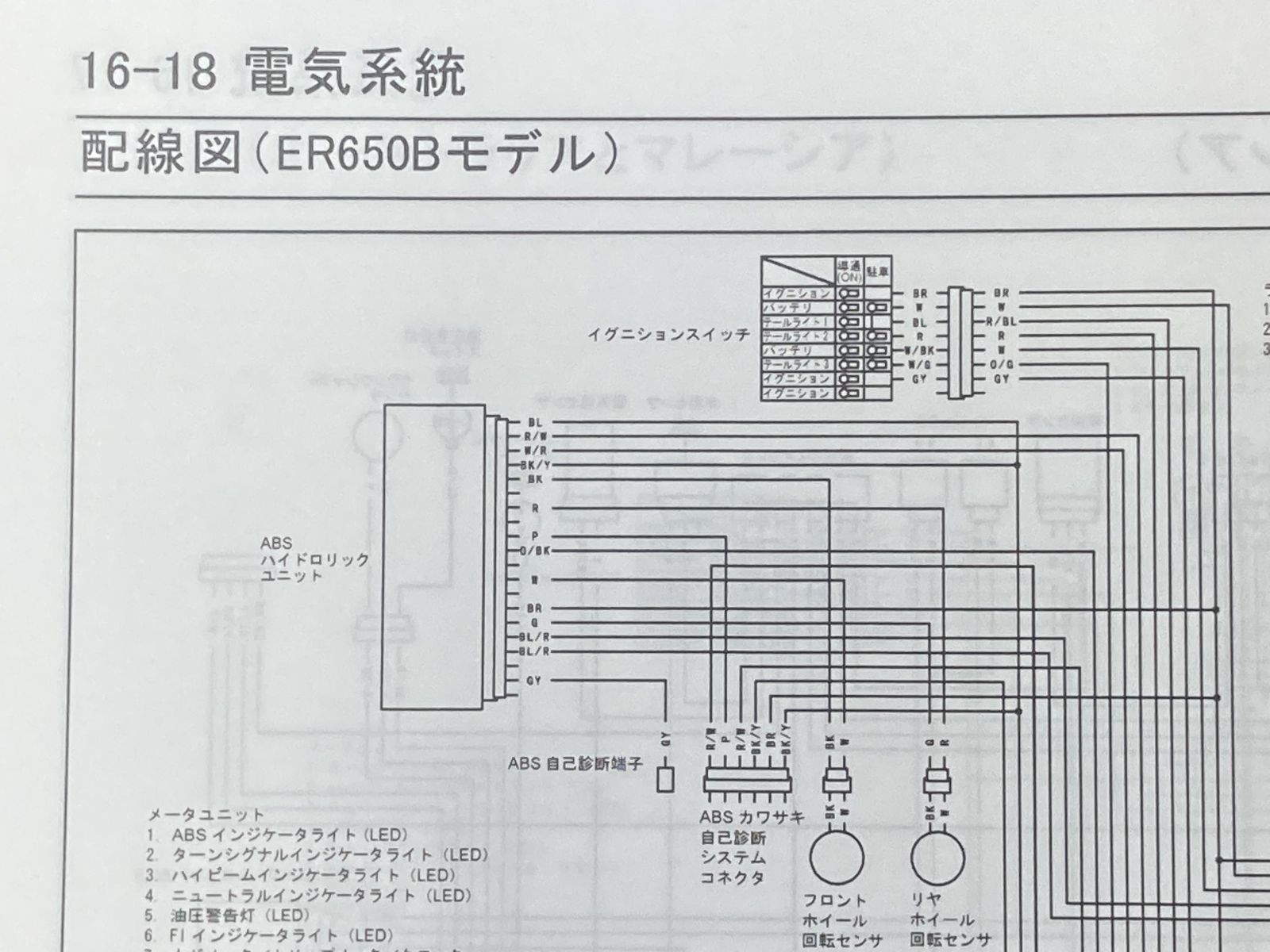 ER-6n ABS サービスマニュアル 1版 カワサキ 正規 中古 バイク 整備書