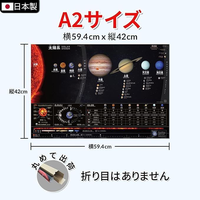 在庫処分】Englife 太陽系ポスター 宇宙 日本語と英語