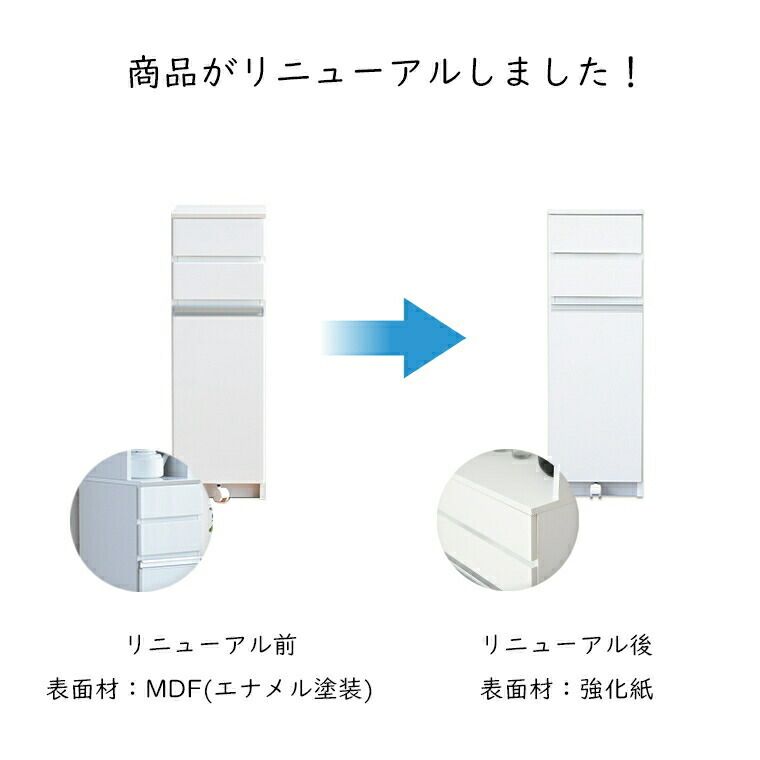 ホワイト
