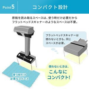 スキャンスナップ テレワーク