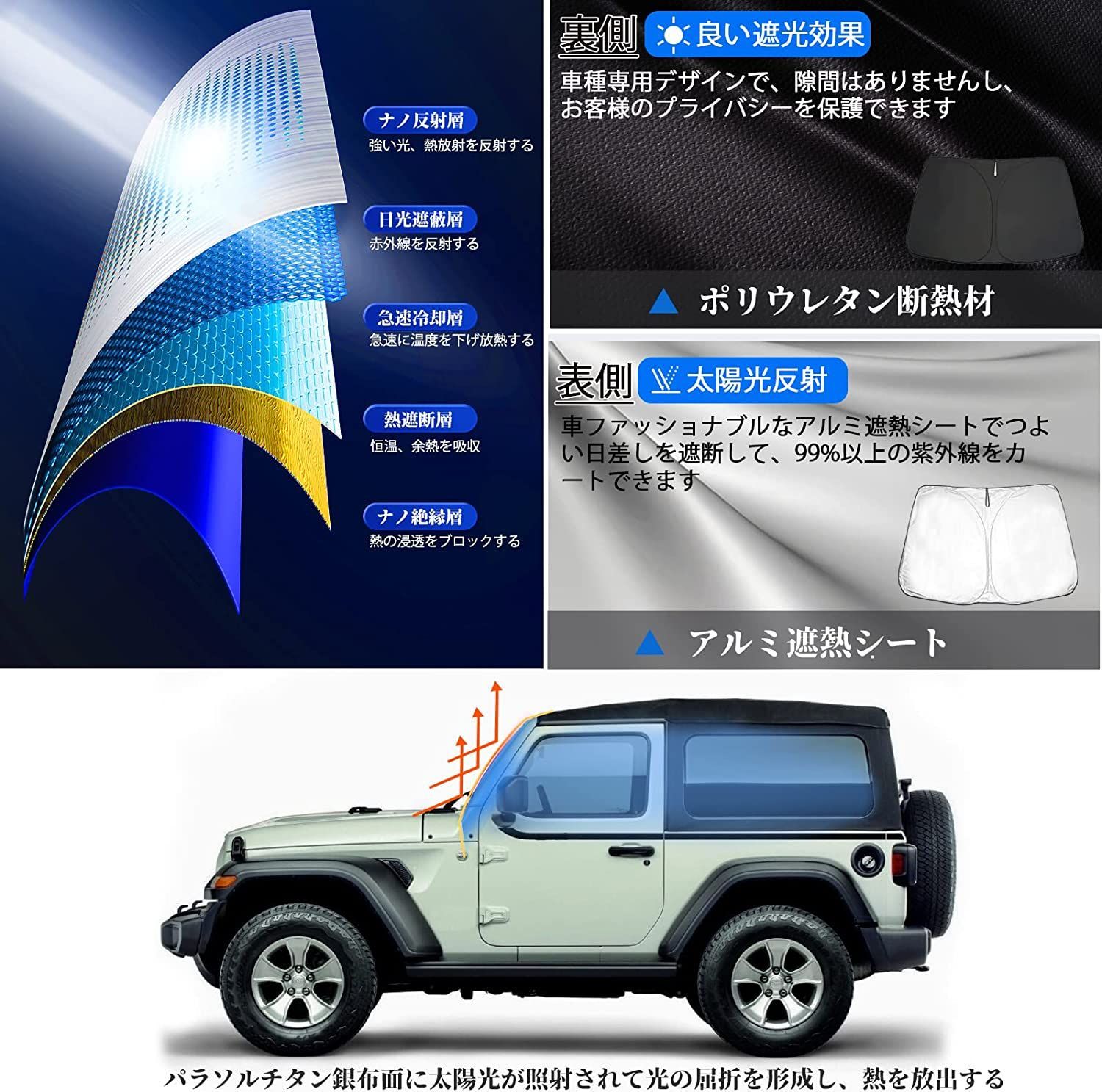 円高還元 JeepラングラーJL用サンシェード ienomat.com.br