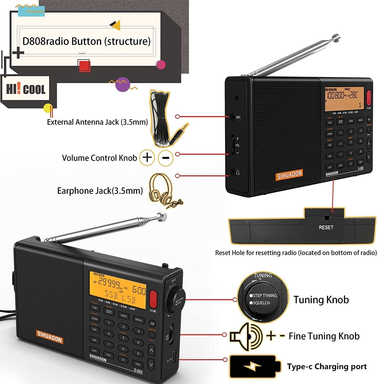 SIHUADUON D-808 ポータブルラジオ FM/AM/SW/LW/エアバンド ポケットラジオ SSB/BCL/DSP/RDS 高感度 小型  超軽量 電池式 充電式 オートオフ機能付き 操作簡単 日本語説明書付き - メルカリ