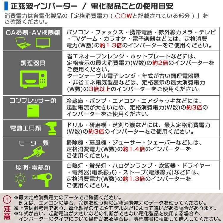 電源 変換