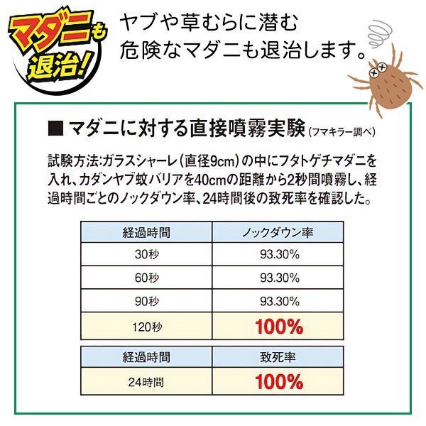 蚊とりジェット3 フマキラー虫除けスプレー ヤブ蚊バリア 480ml 効果約