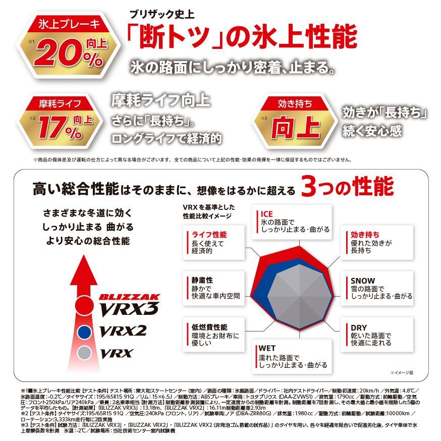 ブリヂストン