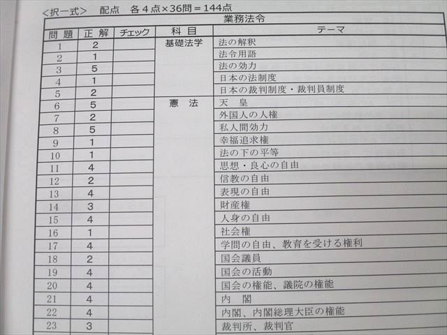 東京法経学院 行政書士 科目別答練 第1〜5回 解説編【問題冊子付き】 2023年合格目標セット 状態良 5冊 DVD5枚付 ☆ 060M4D 東京法経学院 行政書士 科目別答練 第1〜5回 解説編【問題冊子