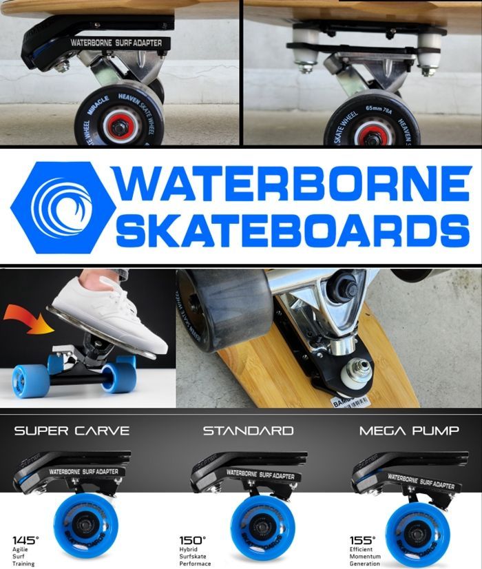 WATERBORNE FIN SYSTEM SURF AND RAIL ADAPTER ウォーターボーンフィン