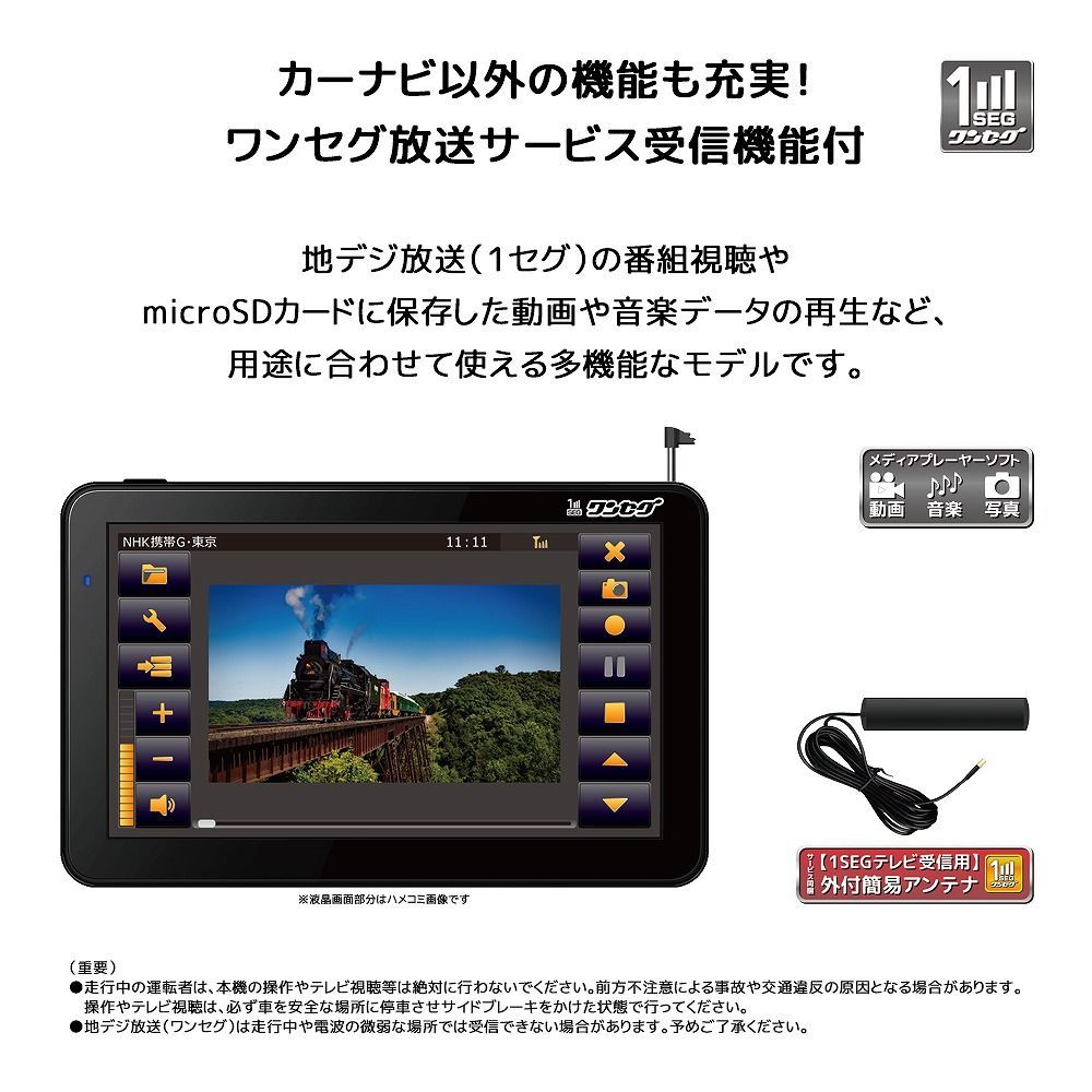 7インチ
