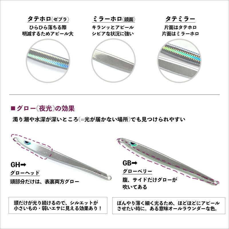 アズーロ ルンゴII 190g ミラーホロシルバーGB オフショア