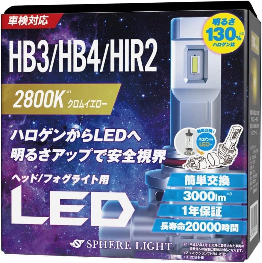 新品未使用品　スフィアライト LED　HB3 HB4  2800k　3600ルーメン　 スフィアライト 車用 LEDヘッド/フォグライト HB3/HB4/HIR2 2800K