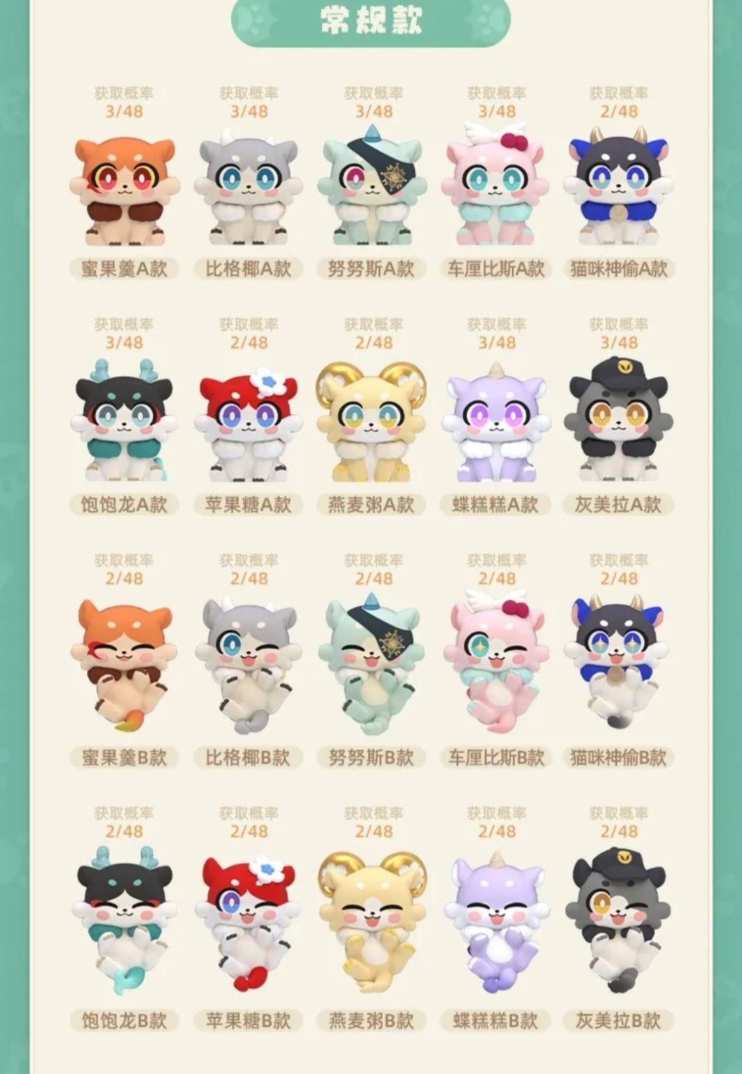 公式正規品 4個入り キメラ 崩壊スターレイル モーディス