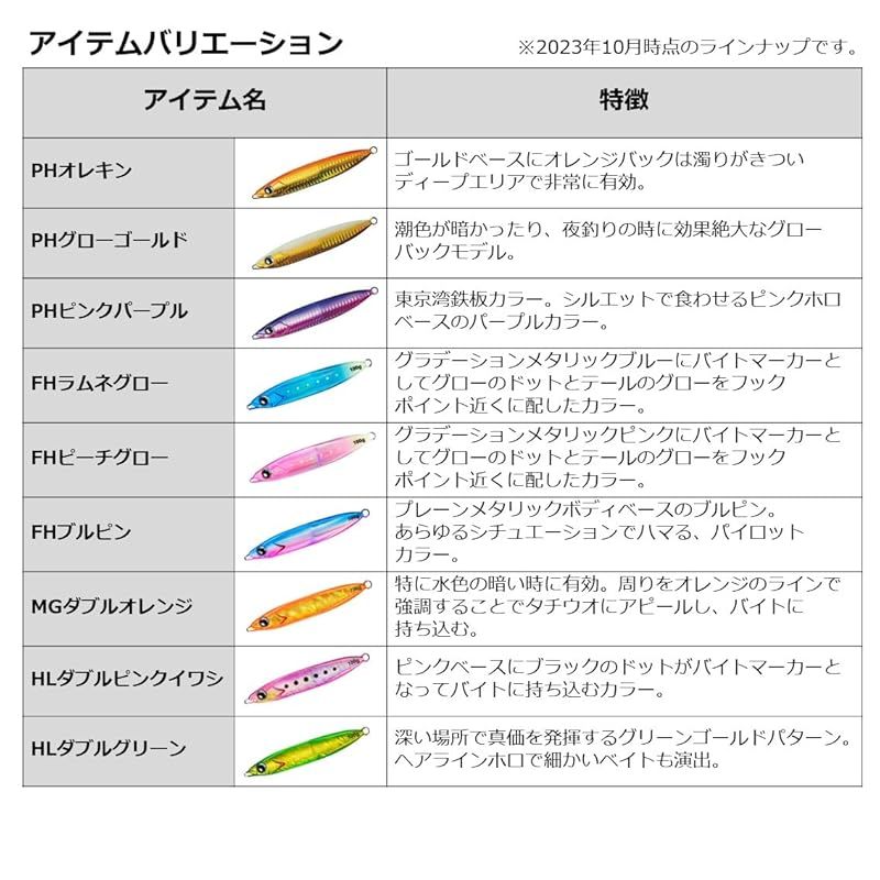 ブラックシープダイビングペンシル230XT　カタクチイワシ　我流工房　G163 ブラックシープダイビングペンシル230XT カタクチイワシ 我流
