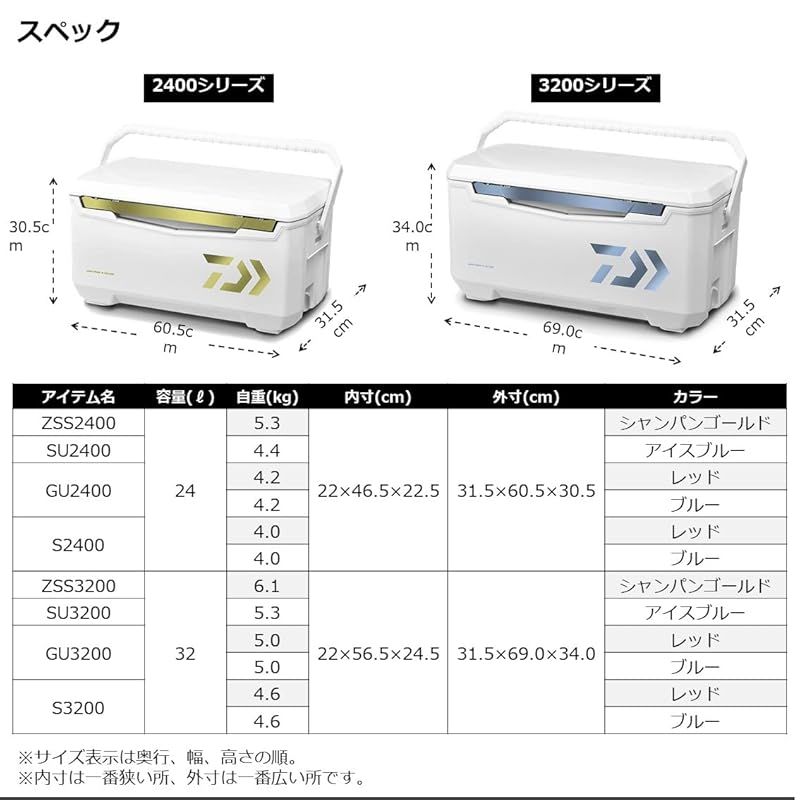 ダイワ(DAIWA) クーラーボックス ライトトランクα GU2400 ブルー