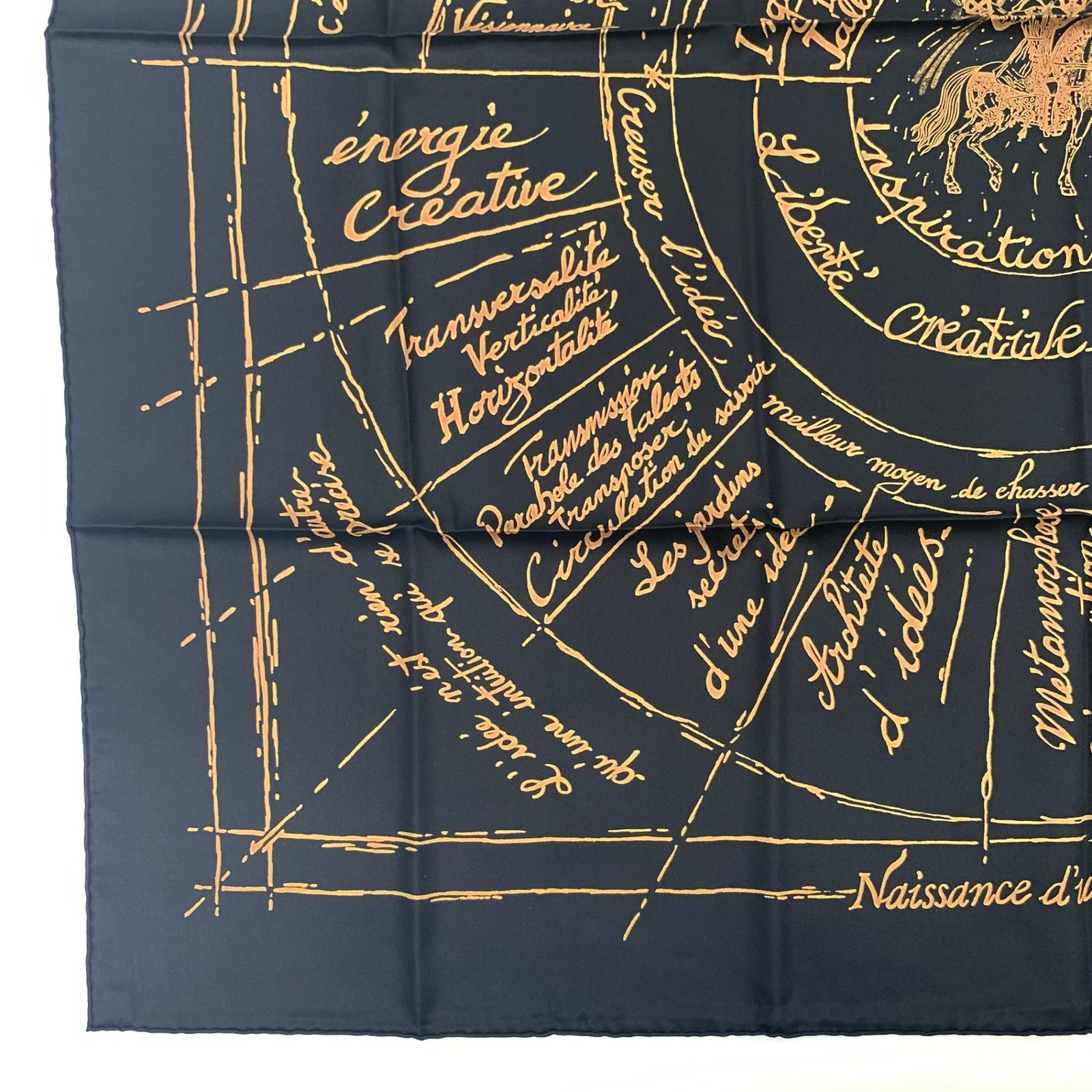 HERMES エルメス カレ90 Naissance d'une idee イデアの誕生 シルク100