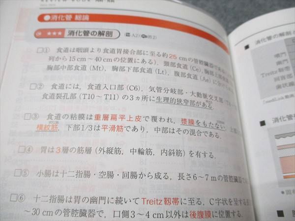 メディックメディア re CBT・医師国家試験のためのレビュー