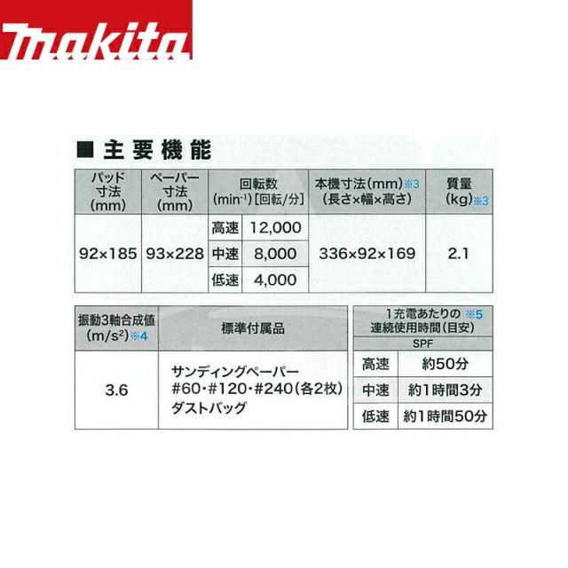 バッテリBL1860B