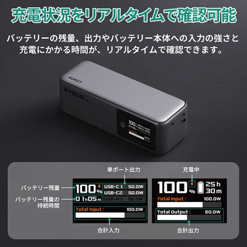 未開梱 AUKEY モバイルバッテリー Spark Mega 27600 PD＆QC対応 140W 27600mAh USB Power Delivery対応 3ポート グレー PB-Y63-GY WWW_OPDRERGINERDOGAN_COM
