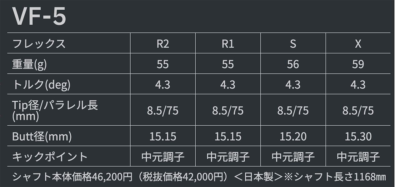 数量限定価格】新品 グラファイトデザイン ツアーAD VF スリーブ付