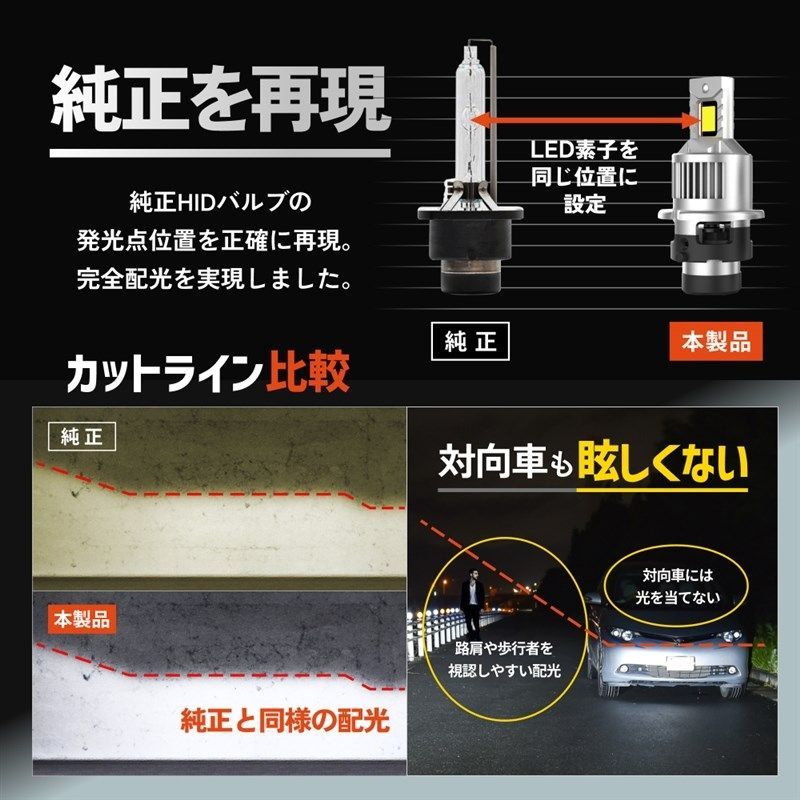 純正HIDを爆光LED化に HID屋公式ショップ