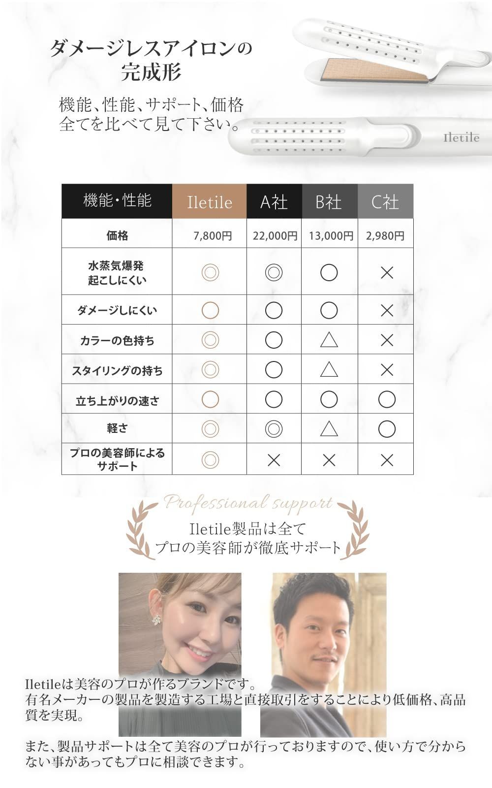MAX200℃