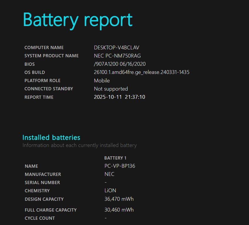 メモリ８GB SSD512GB