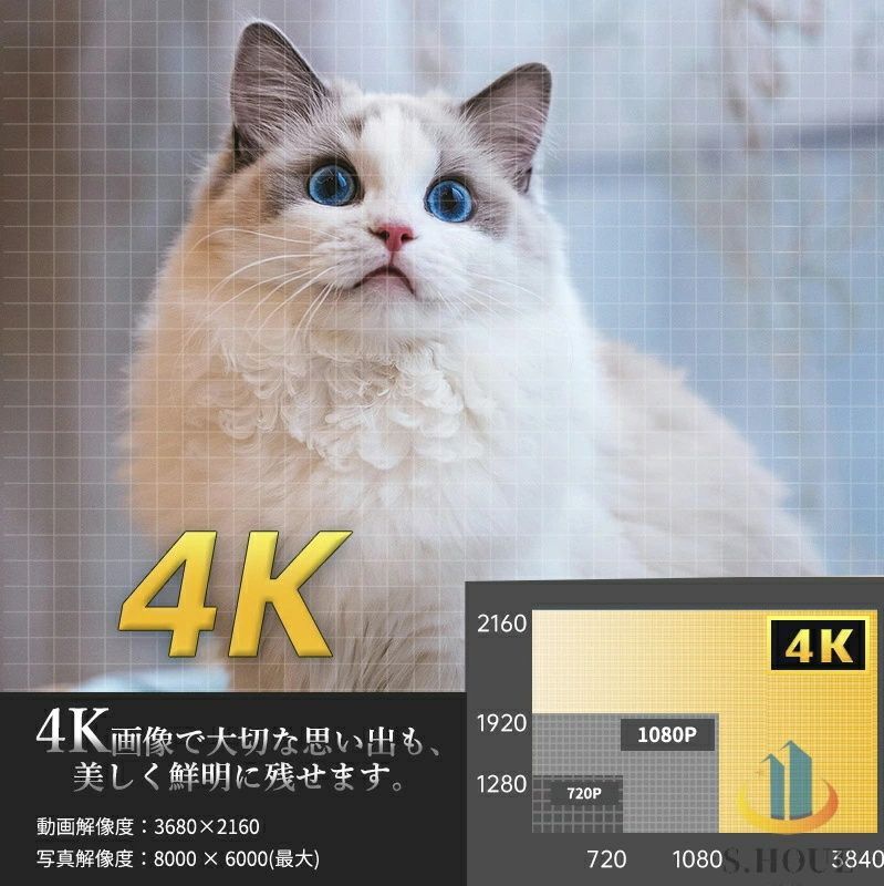 16倍デジタルズーム