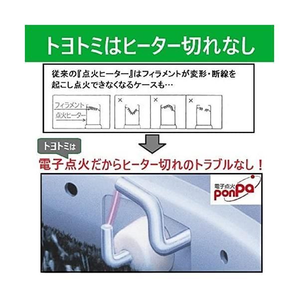 トヨトミ 反射型ストーブ  RSX-230 (B) 木造6畳/コンクリ8畳 Amazon | トヨトミ 反射型ストーブ (木造6畳まで/コンクリート8