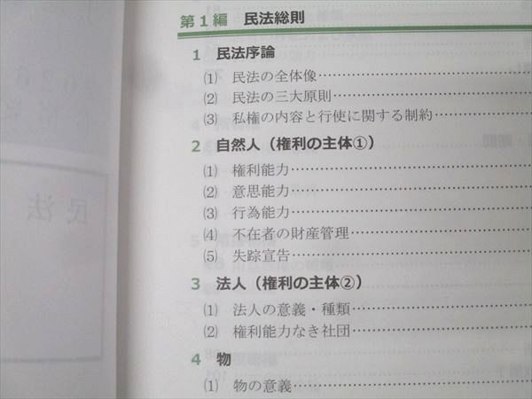 アガルートアカデミー 土地家屋調査士試験 合格総合講義 民法 2026年  