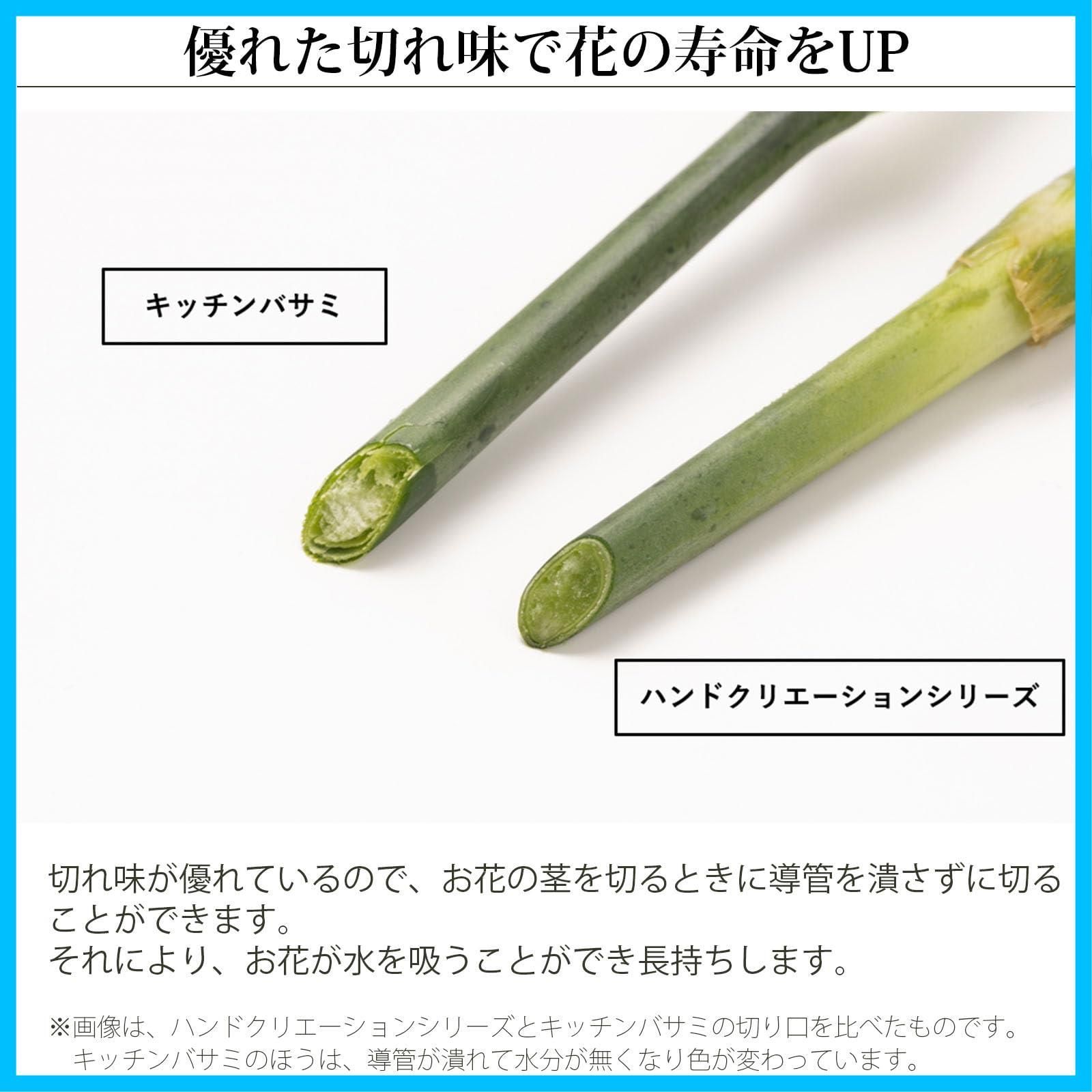 F170 ハンドクリエーション