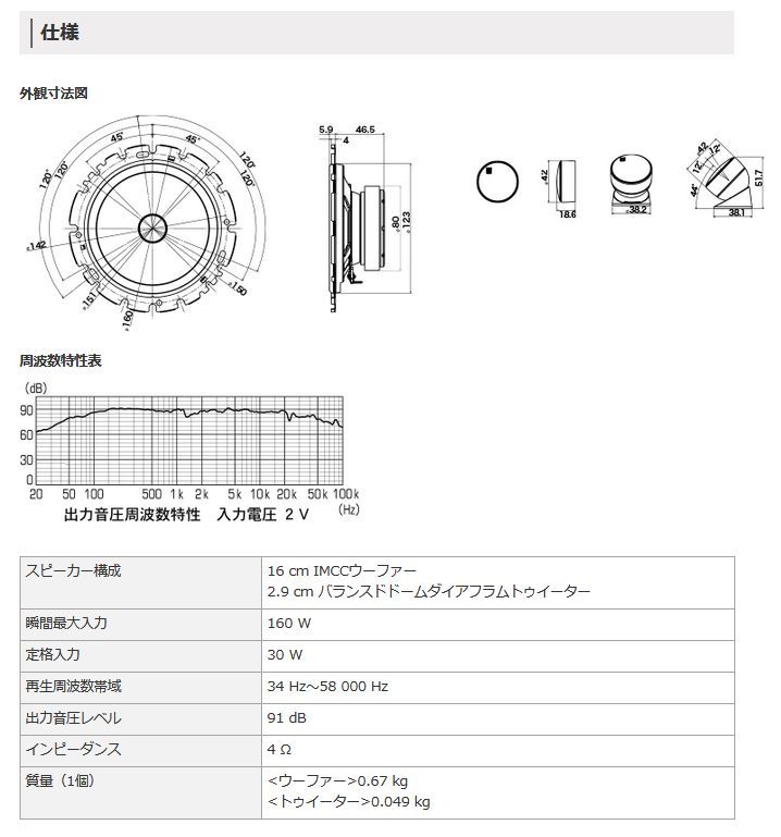 カロッツェリアJB64W JB74W系ジムニー H30 7～ 16cmセパレートスピーカーTS-F1640SII 取付キットUD-K301 UD-K124セット BRIGHTFACE_UK