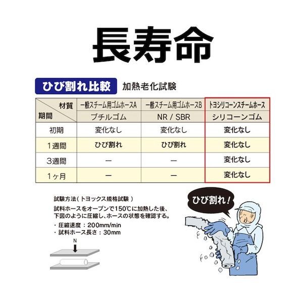 沖縄離島販売不可