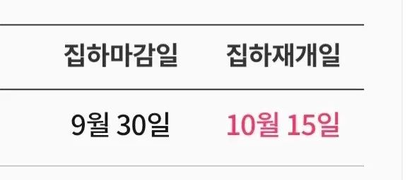  A グレード Titleist タイトリスト PROV 1 ロストボール ゴルフボール 33 スポーン その他 ゴルフ