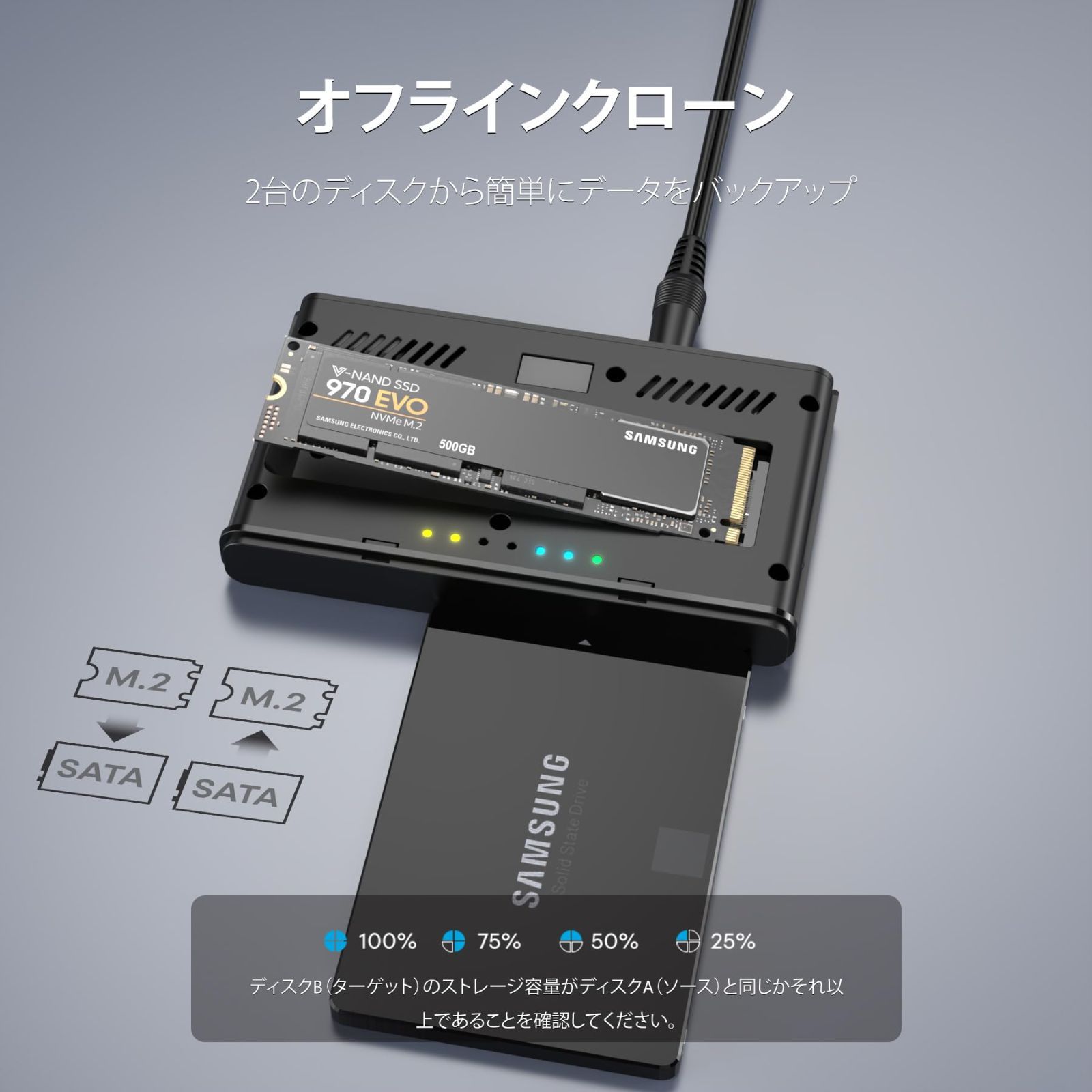 クローン