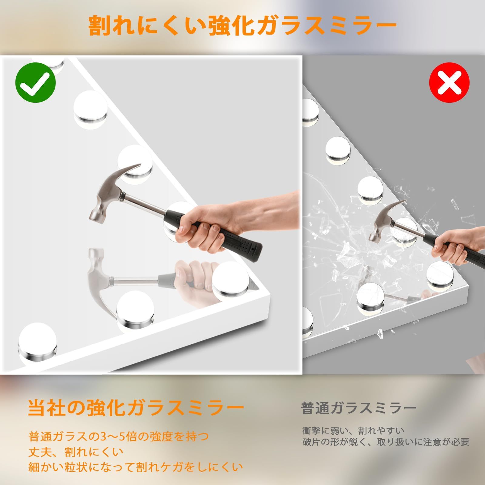 10倍拡大鏡付き 15個LED電球付き