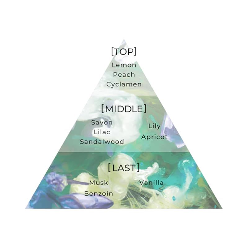 Aiam 香水 chapter 9 Amazon.co.jp: Aiam アイアム 香水 chapter