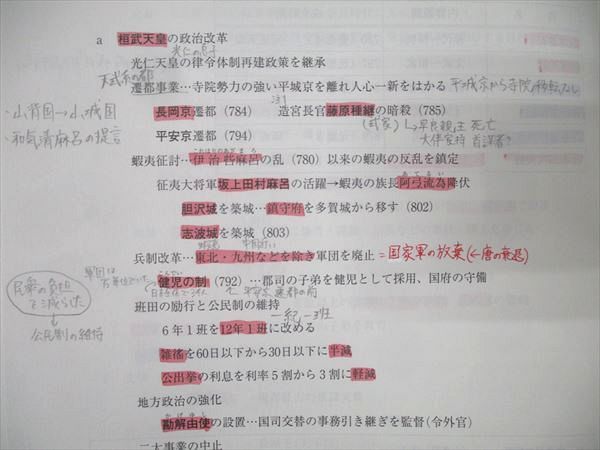 河合塾 日本史 演習編/講義編 テキスト通年セット 2024 計4冊