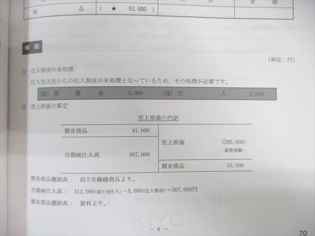 STUDYing スタディング 税理士講座セット トレーニング/テーマ別