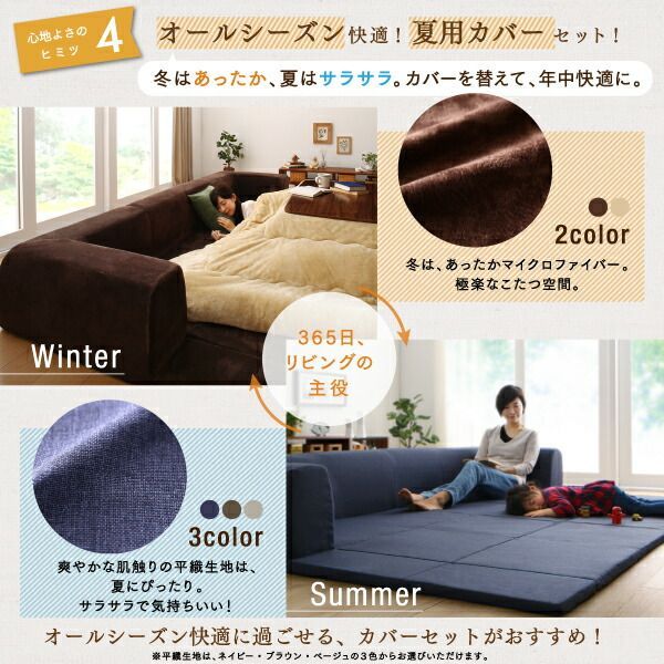 こたつに合わせるマイクロファイバークッションラグ 別売品