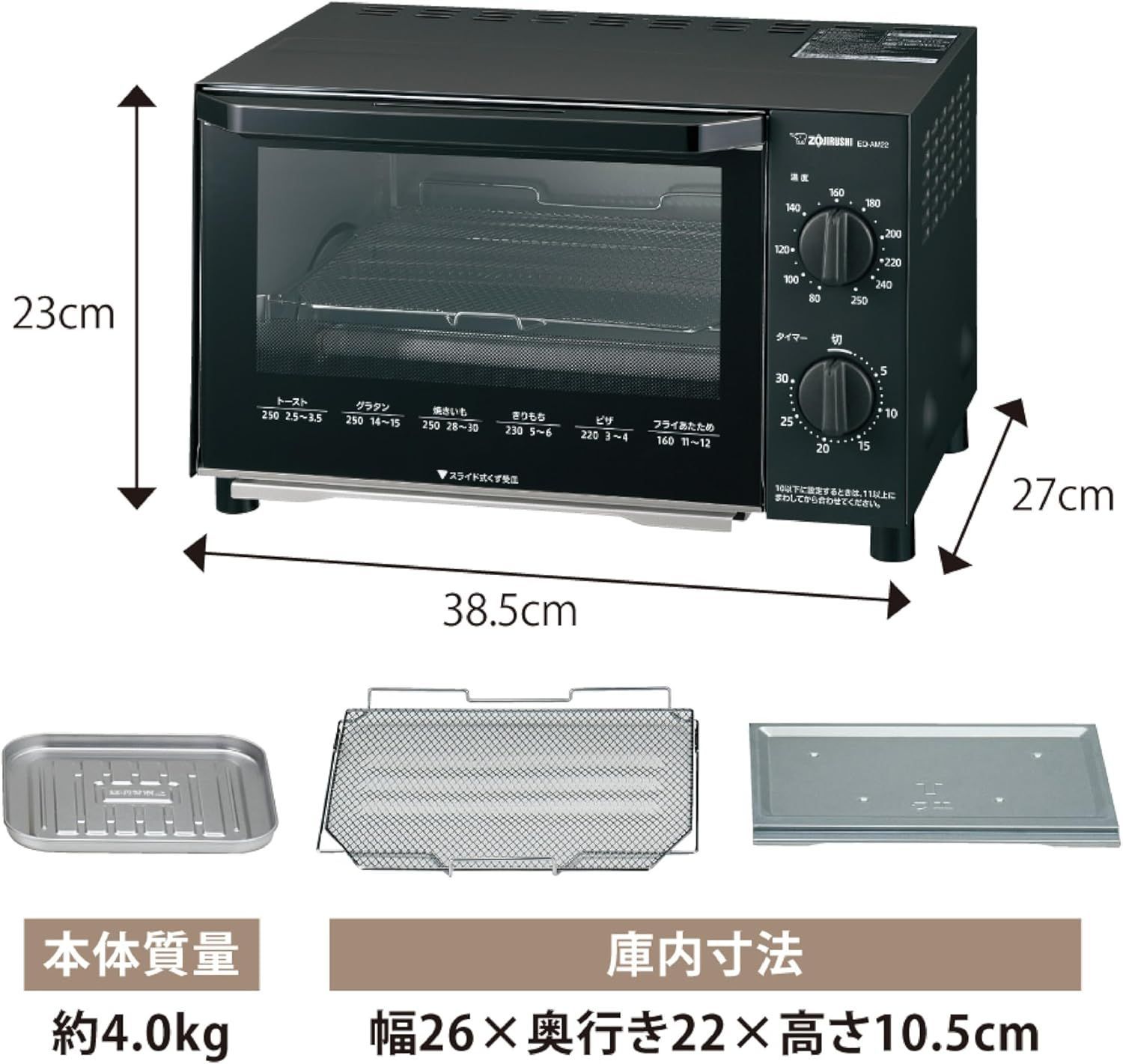 こんがり倶楽部