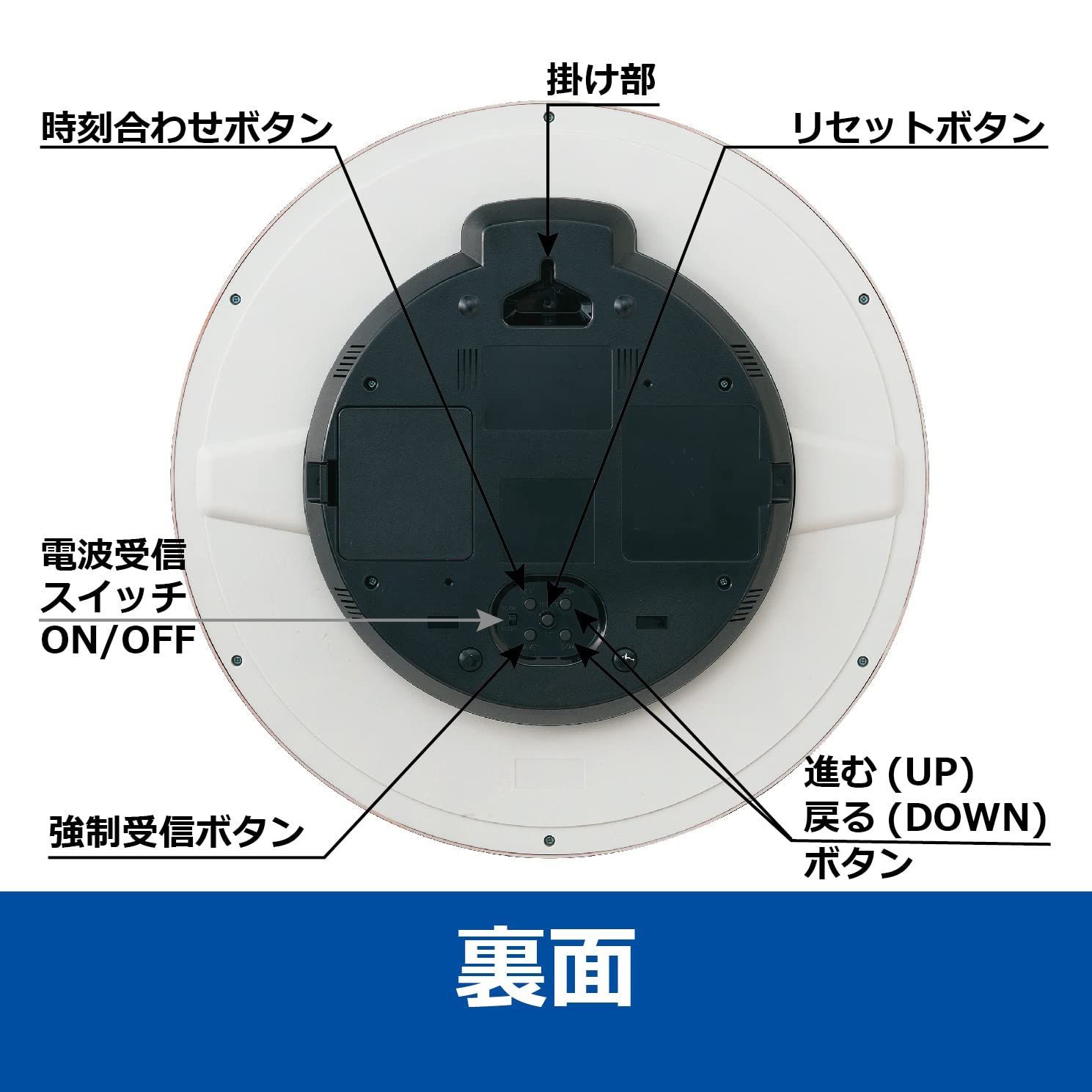 カレンダー温度