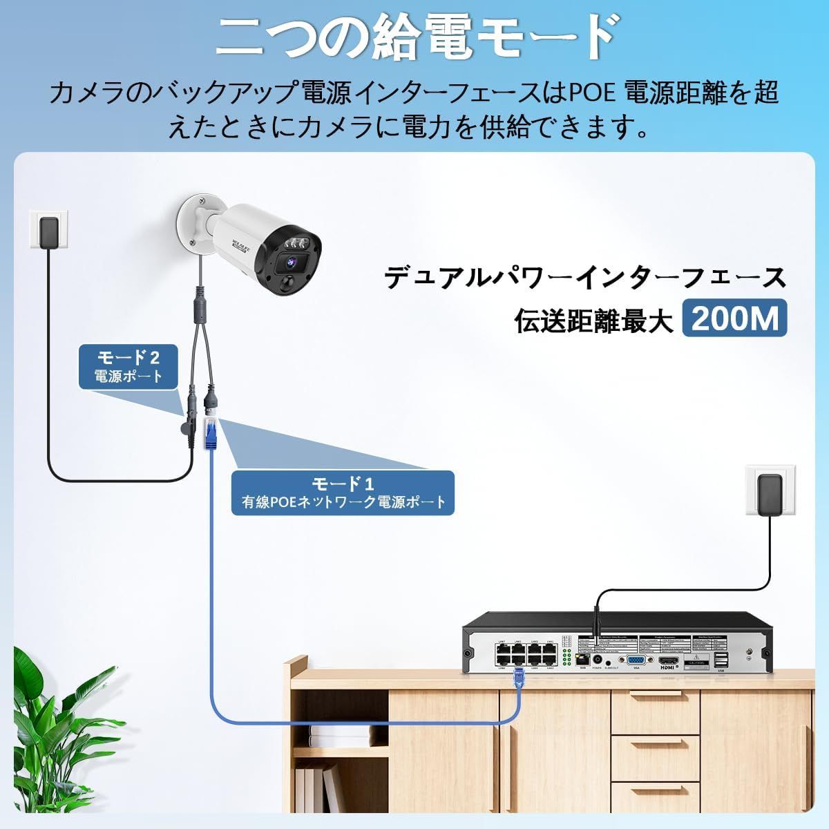 防犯カメラ 屋内