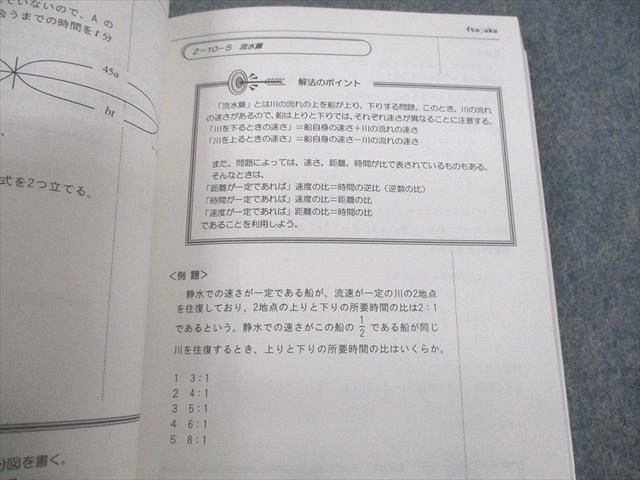 伊藤塾 公務員試験対策講座 国家総合職/地方上級/国家一般/専門